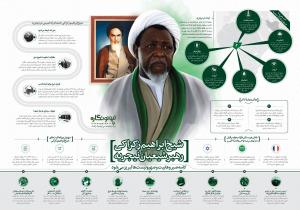 شیخ ابراهیم زکزاکی، رهبر شیعیان نیجریه